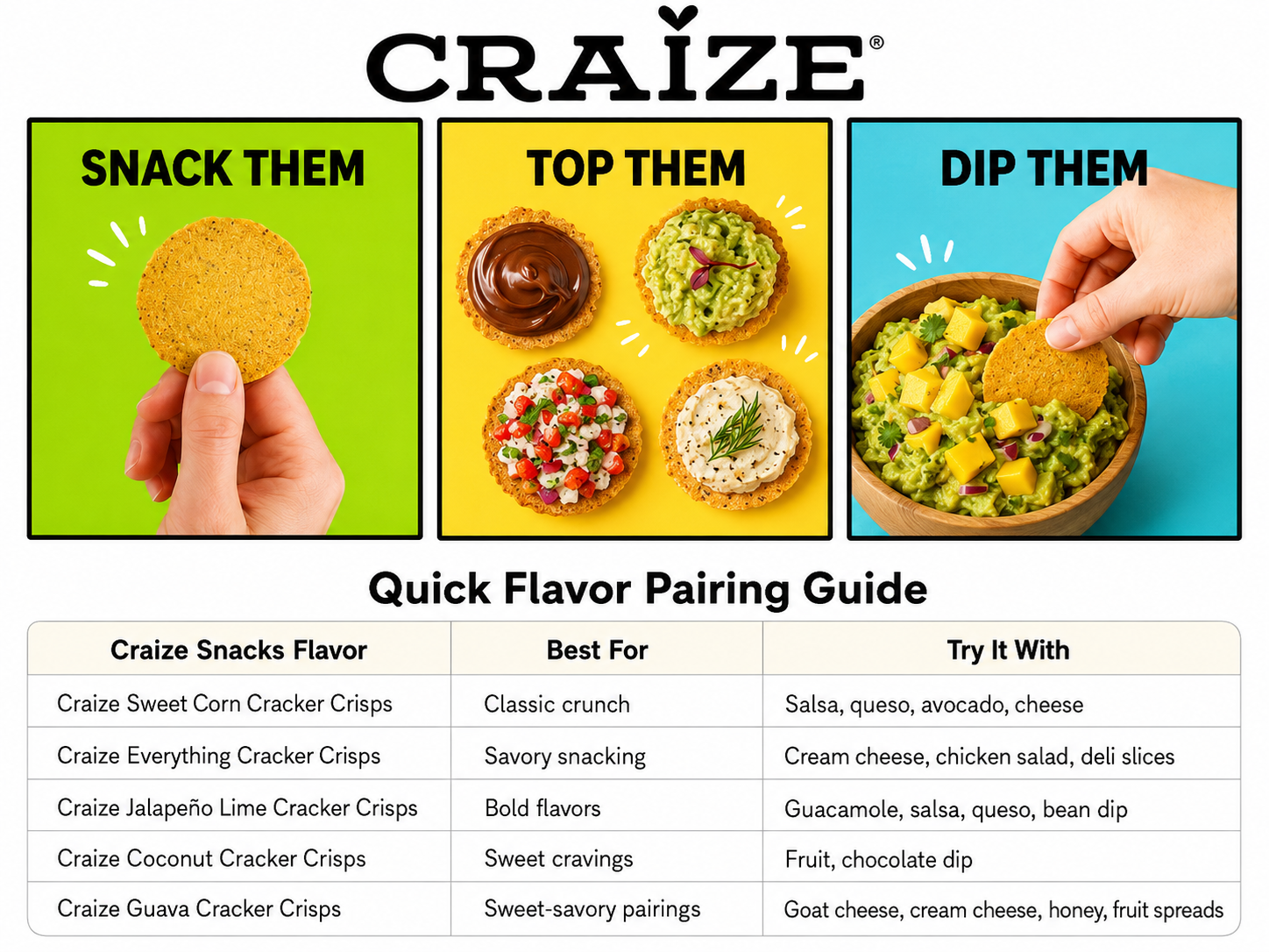 CraizeSnacks